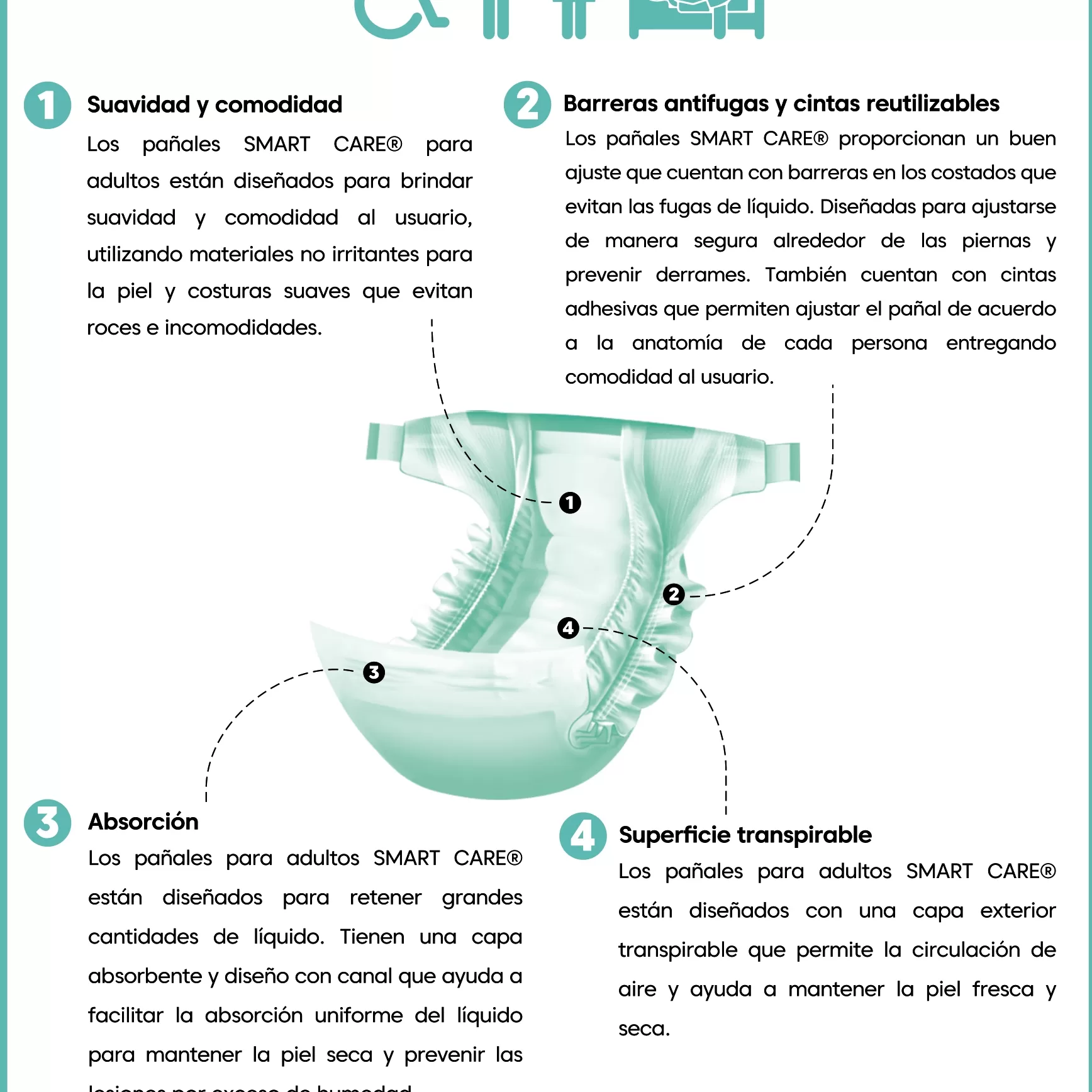 Pañal Adulto G, Incontinencia Fuerte - image 4